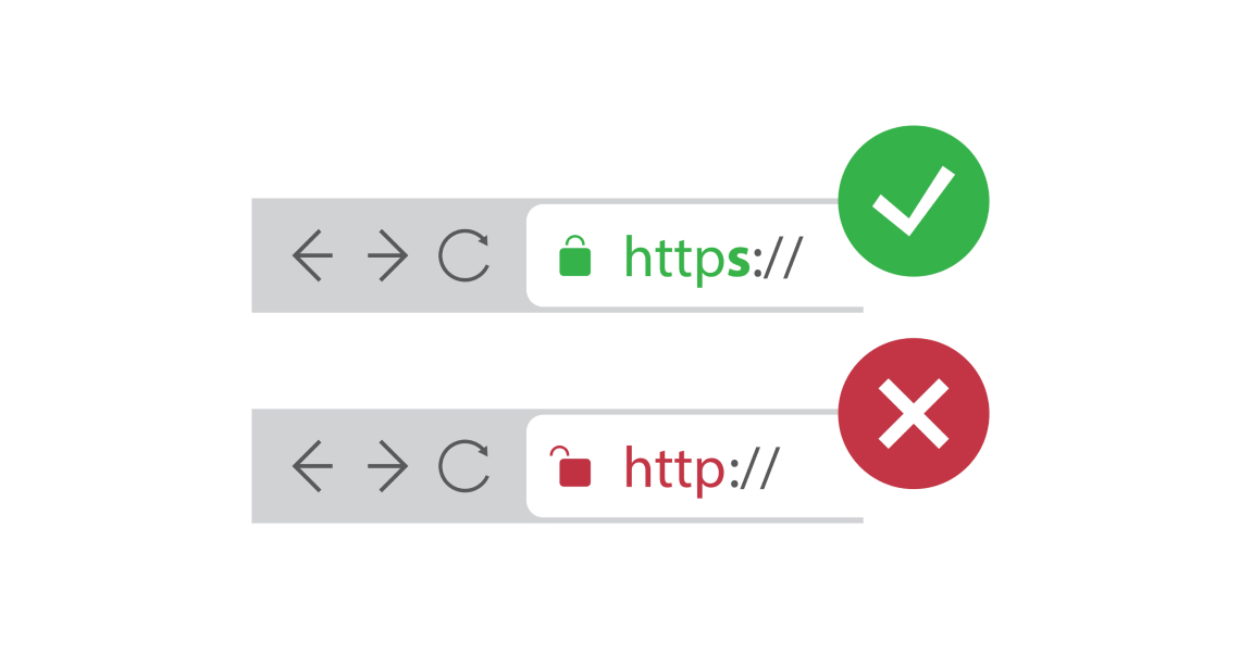 Websites with HTTPS